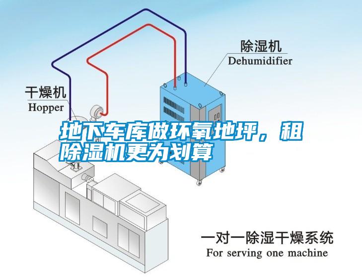 地下車庫(kù)做環(huán)氧地坪，租除濕機(jī)更為劃算