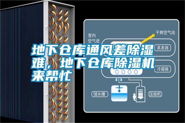 地下倉(cāng)庫(kù)通風(fēng)差除濕難，地下倉(cāng)庫(kù)除濕機(jī)來(lái)幫忙