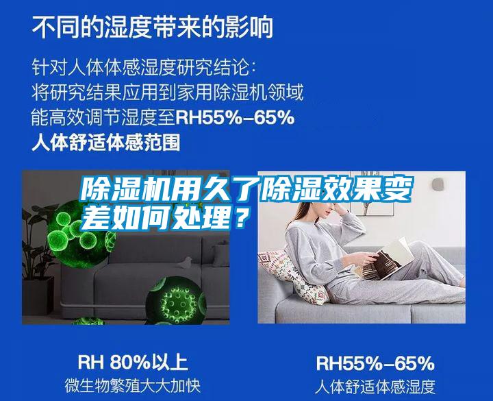 除濕機用久了除濕效果變差如何處理？