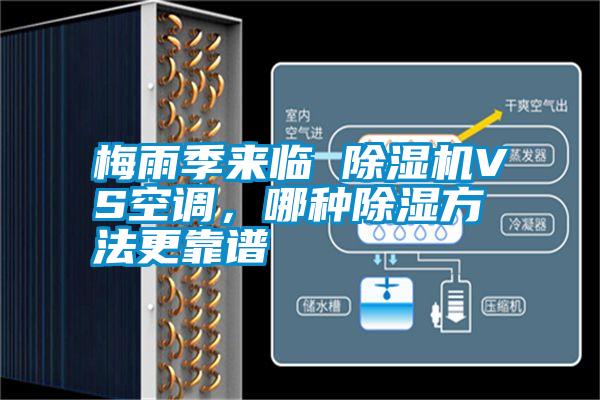 梅雨季來臨 除濕機(jī)VS空調(diào)，哪種除濕方法更靠譜