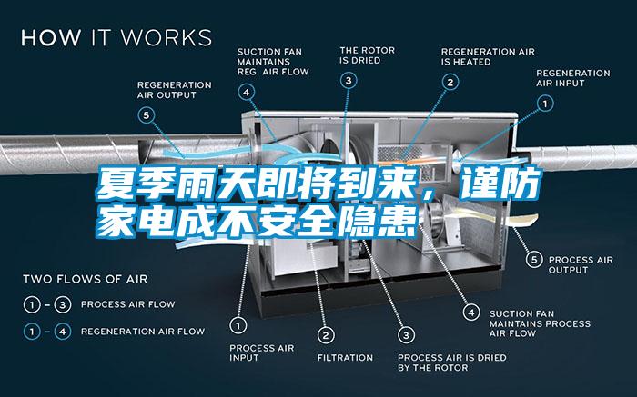 夏季雨天即將到來(lái)，謹(jǐn)防家電成不安全隱患