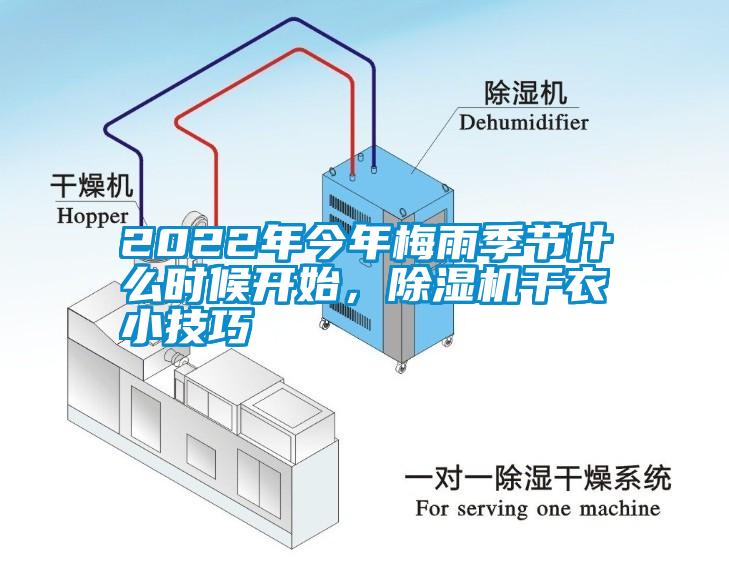 2022年今年梅雨季節(jié)什么時候開始，除濕機干衣小技巧