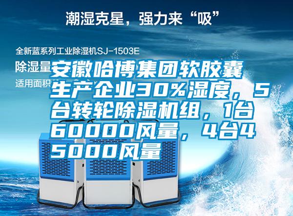 安徽哈博集團(tuán)軟膠囊生產(chǎn)企業(yè)30%濕度，5臺(tái)轉(zhuǎn)輪除濕機(jī)組，1臺(tái)60000風(fēng)量，4臺(tái)45000風(fēng)量