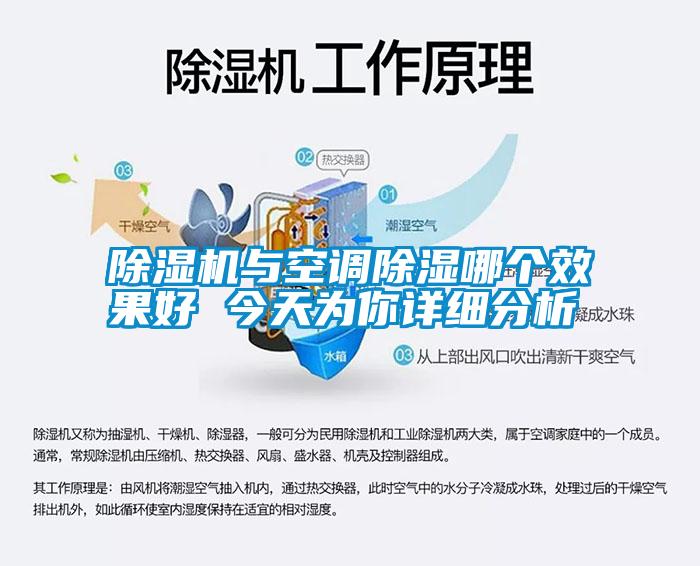 除濕機(jī)與空調(diào)除濕哪個(gè)效果好 今天為你詳細(xì)分析