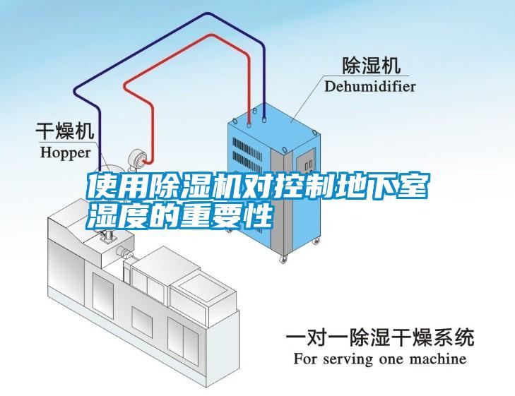 使用除濕機(jī)對控制地下室濕度的重要性
