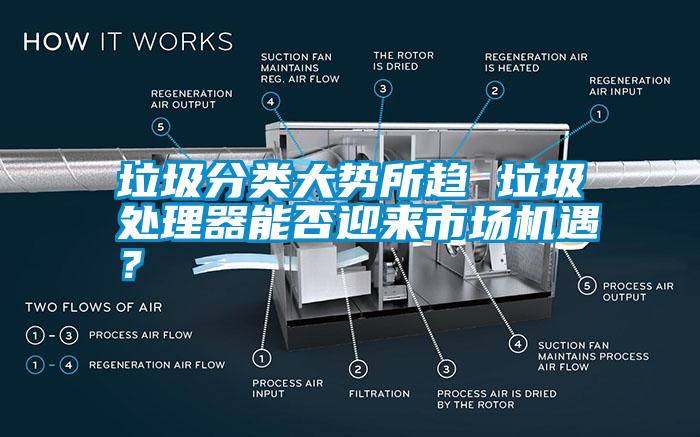 垃圾分類大勢(shì)所趨 垃圾處理器能否迎來市場(chǎng)機(jī)遇？