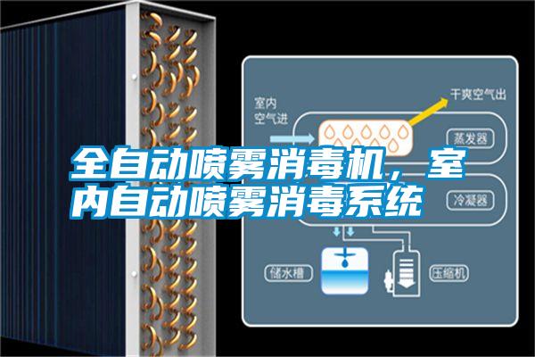 全自動(dòng)噴霧消毒機(jī)，室內(nèi)自動(dòng)噴霧消毒系統(tǒng)