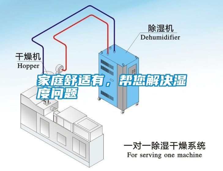 家庭舒適有，幫您解決濕度問題