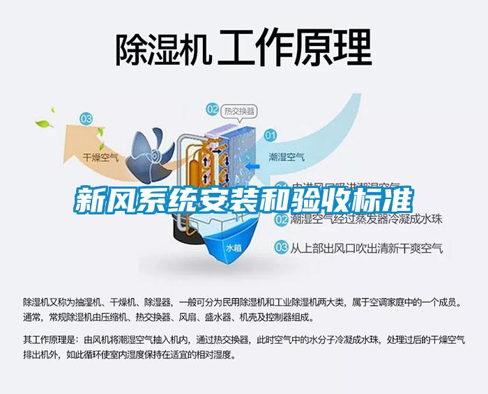 新風(fēng)系統(tǒng)安裝和驗(yàn)收標(biāo)準(zhǔn)