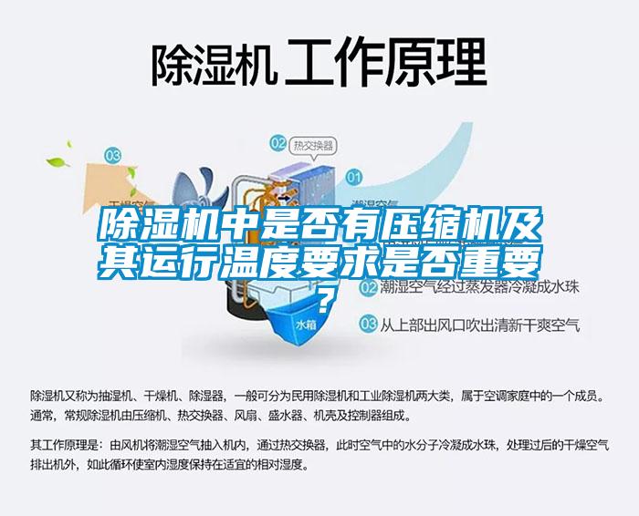 除濕機中是否有壓縮機及其運行溫度要求是否重要？