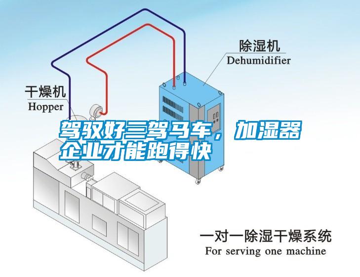 駕馭好三駕馬車，加濕器企業(yè)才能跑得快