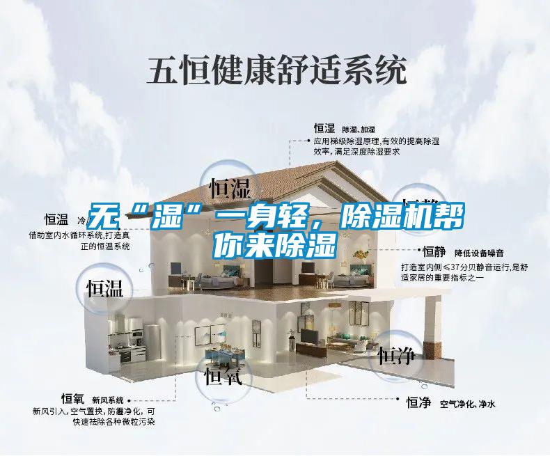 無(wú)“濕”一身輕，除濕機(jī)幫你來(lái)除濕