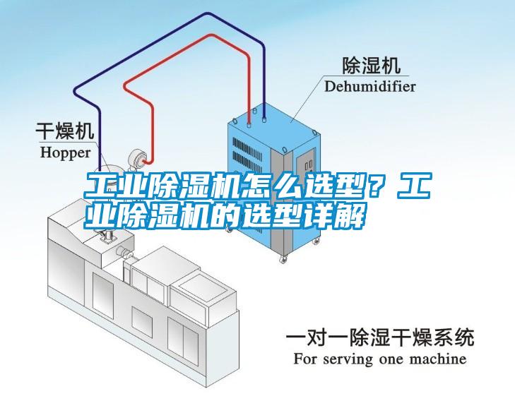 工業(yè)除濕機(jī)怎么選型？工業(yè)除濕機(jī)的選型詳解