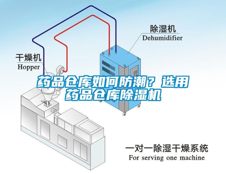 藥品倉庫如何防潮？選用藥品倉庫除濕機