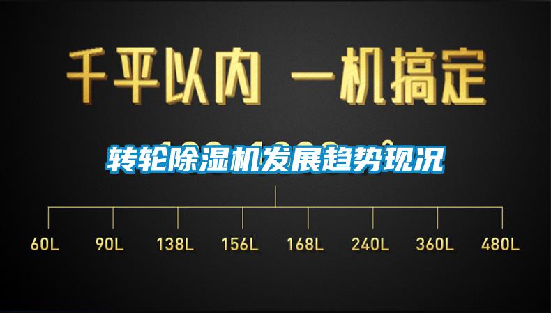 轉(zhuǎn)輪除濕機(jī)發(fā)展趨勢現(xiàn)況