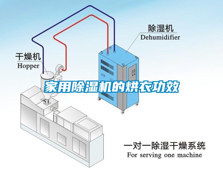家用除濕機(jī)的烘衣功效