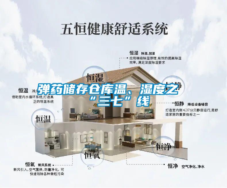 彈藥儲存?zhèn)}庫溫、濕度之“三七”線