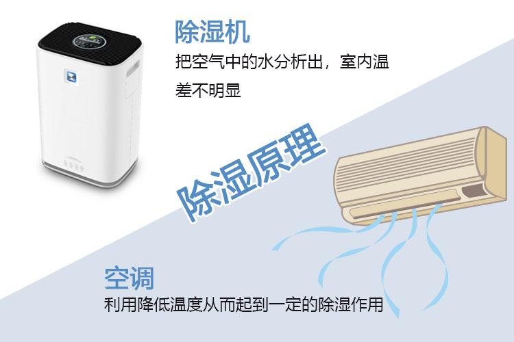 反思：除濕機(jī)廠家身在江湖