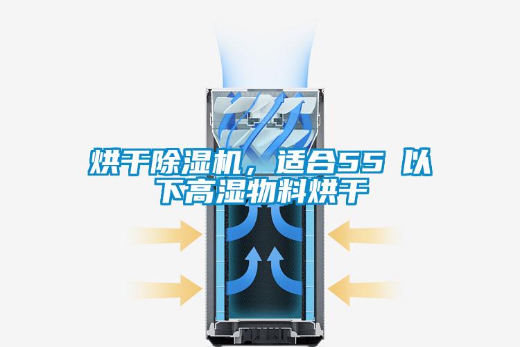 烘干除濕機，適合55℃以下高濕物料烘干