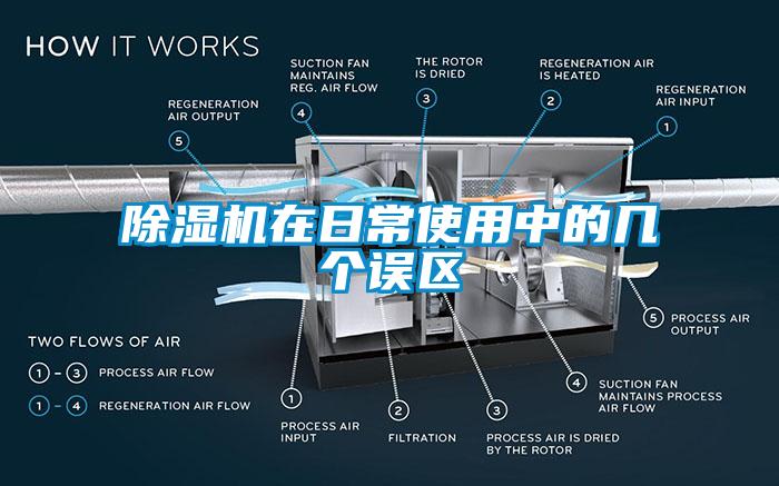 除濕機(jī)在日常使用中的幾個(gè)誤區(qū)