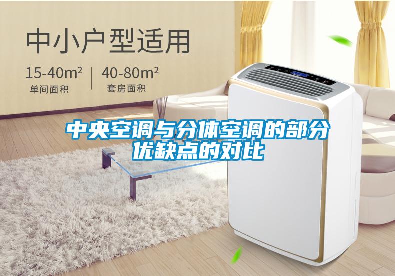 中央空調(diào)與分體空調(diào)的部分優(yōu)缺點(diǎn)的對比