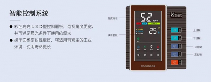 工業(yè)除濕機和商業(yè)除濕機品牌好，如何選擇，如何判斷質(zhì)量優(yōu)劣？