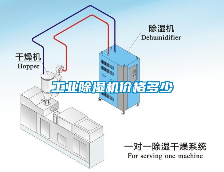 工業(yè)除濕機(jī)價(jià)格多少