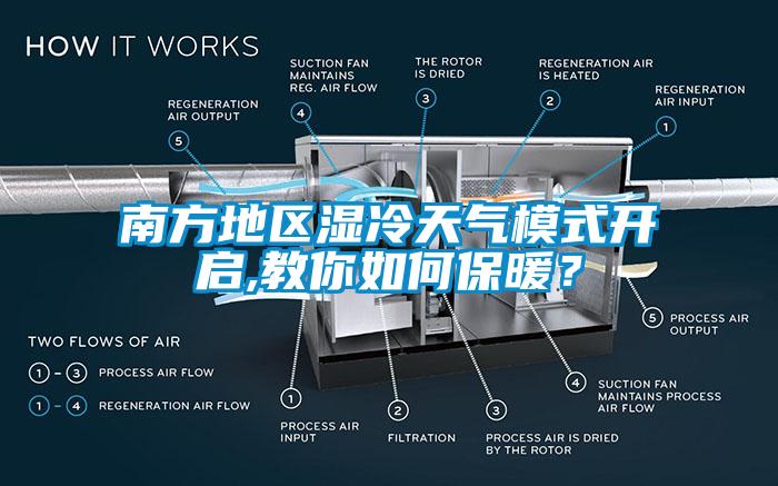 南方地區(qū)濕冷天氣模式開啟,教你如何保暖？