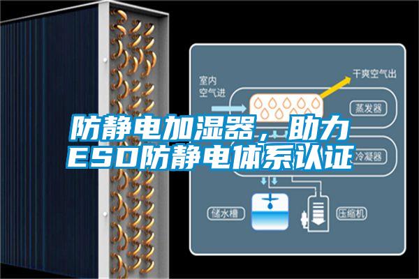 防靜電加濕器，助力ESD防靜電體系認證