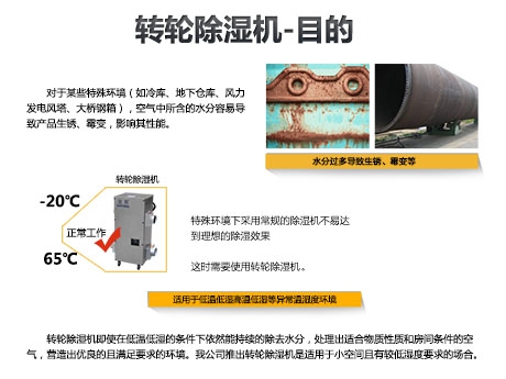 烤煙烘干機(jī)，煙葉烘干設(shè)備