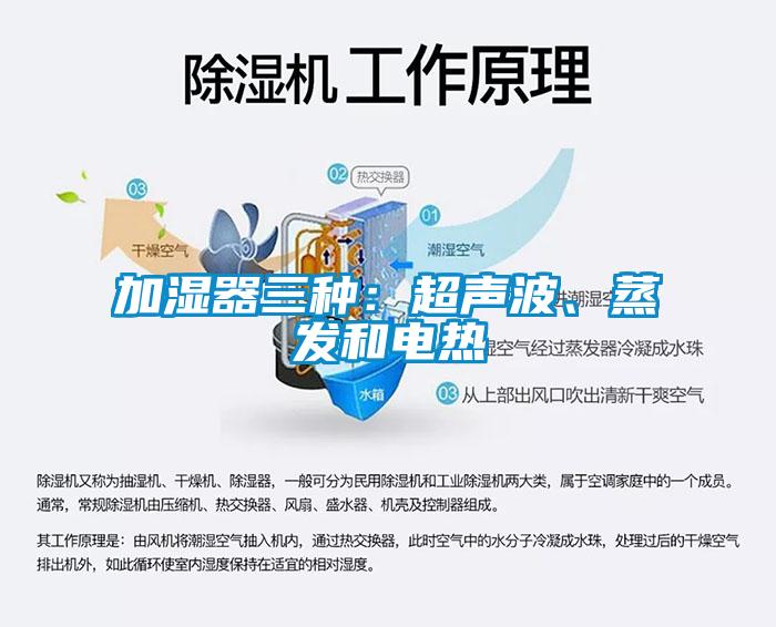 加濕器三種：超聲波、蒸發(fā)和電熱