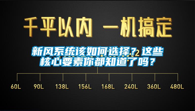 新風(fēng)系統(tǒng)該如何選擇？這些核心要素你都知道了嗎？