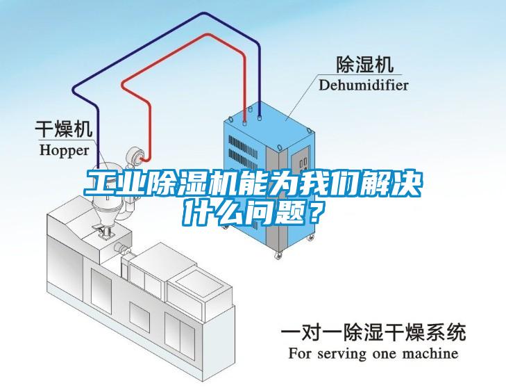 工業(yè)除濕機(jī)能為我們解決什么問(wèn)題？