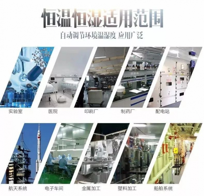 轉輪除濕機為“何方神圣”？憑什么能夠控制40%RH以下的濕度？