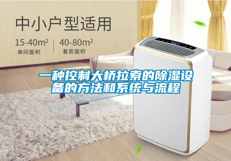 一種控制大橋拉索的除濕設備的方法和系統(tǒng)與流程