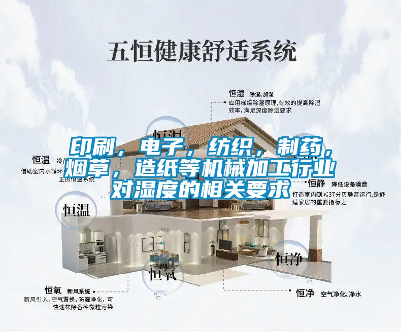 印刷，電子，紡織，制藥，煙草，造紙等機(jī)械加工行業(yè)對濕度的相關(guān)要求