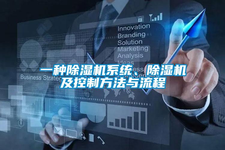 一種除濕機系統(tǒng)、除濕機及控制方法與流程