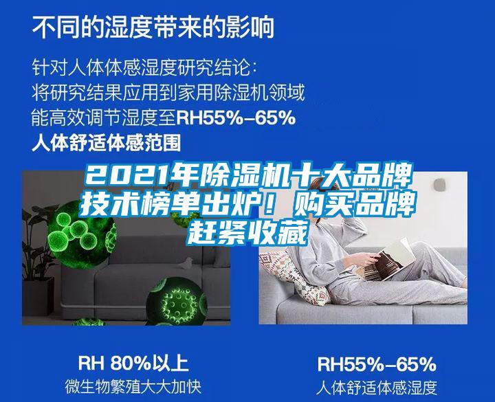 2021年除濕機十大品牌技術(shù)榜單出爐！購買品牌趕緊收藏