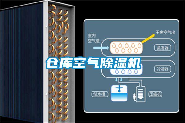 倉庫空氣除濕機(jī)