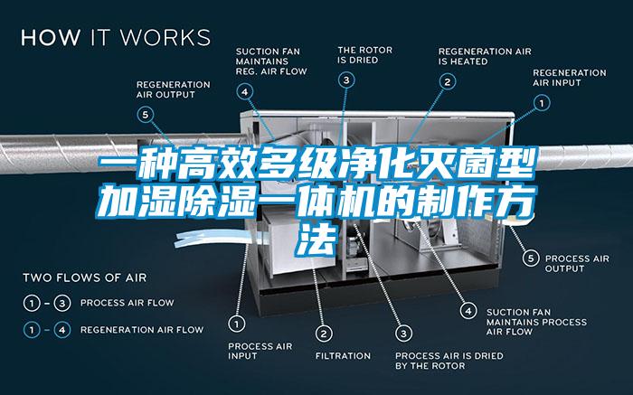 一種高效多級凈化滅菌型加濕除濕一體機的制作方法