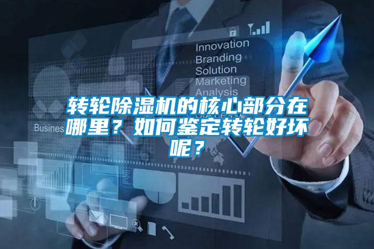 轉(zhuǎn)輪除濕機的核心部分在哪里？如何鑒定轉(zhuǎn)輪好壞呢？