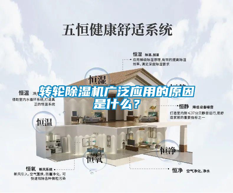 轉(zhuǎn)輪除濕機(jī)廣泛應(yīng)用的原因是什么？