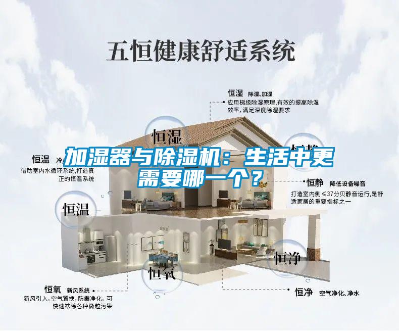 加濕器與除濕機(jī)：生活中更需要哪一個(gè)？