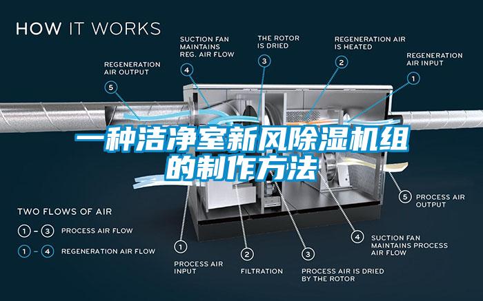 一種潔凈室新風除濕機組的制作方法