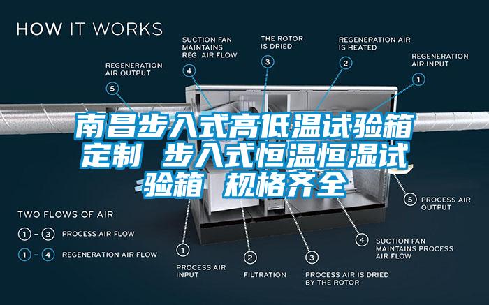 南昌步入式高低溫試驗箱定制 步入式恒溫恒濕試驗箱 規(guī)格齊全