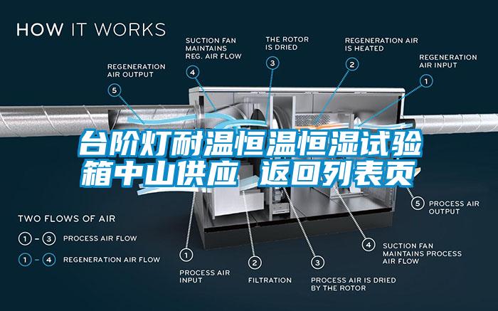 臺階燈耐溫恒溫恒濕試驗箱中山供應 返回列表頁