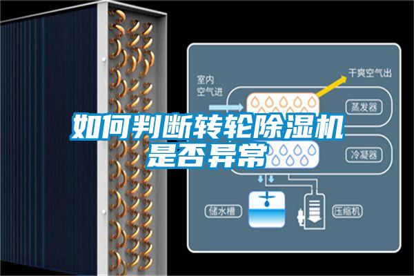 如何判斷轉(zhuǎn)輪除濕機是否異常