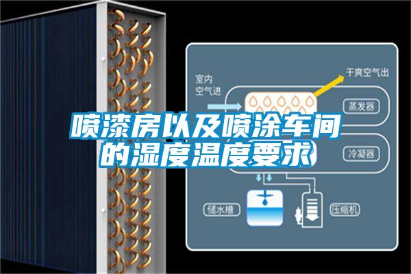 噴漆房以及噴涂車(chē)間的濕度溫度要求