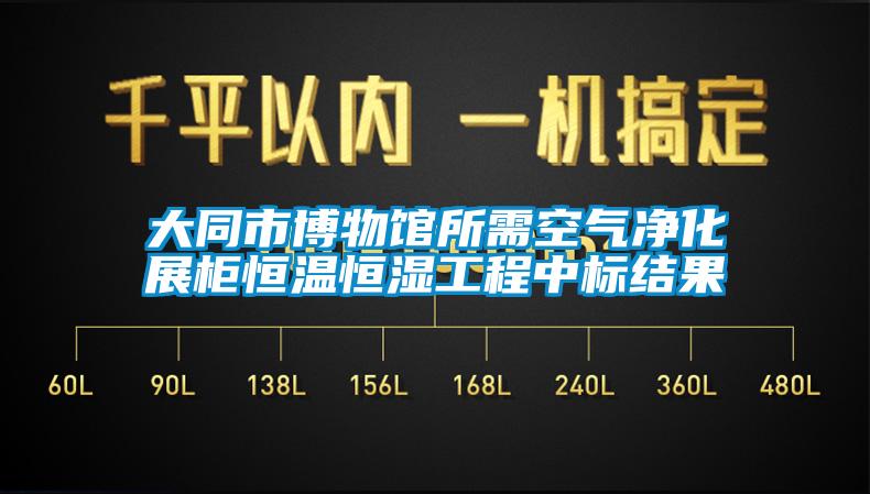 大同市博物館所需空氣凈化展柜恒溫恒濕工程中標(biāo)結(jié)果