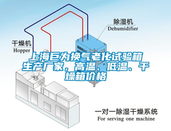 上海巨為換氣老化試驗(yàn)箱生產(chǎn)廠家，高溫、低溫、干燥箱價(jià)格